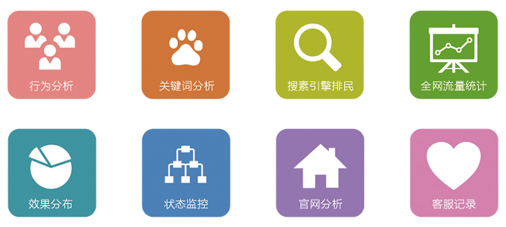 米可关键词排名优化