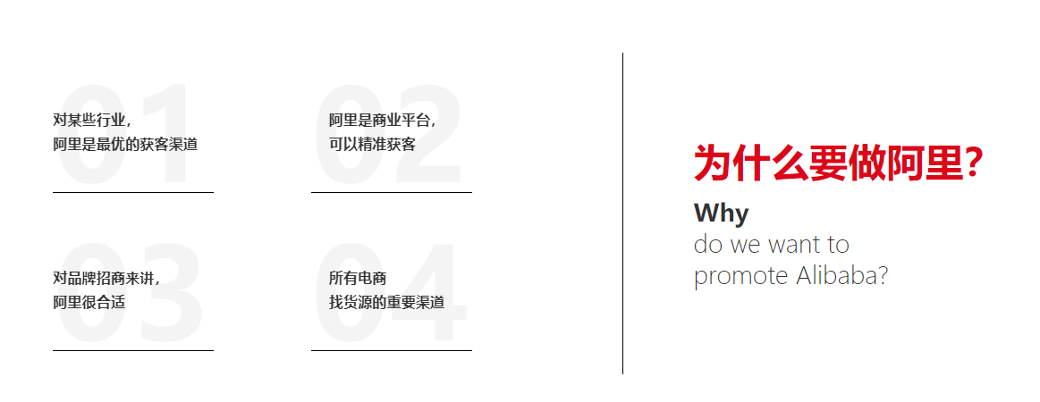 阿里店铺代运营