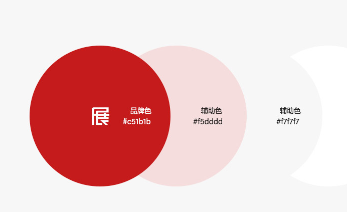 品牌网站建设